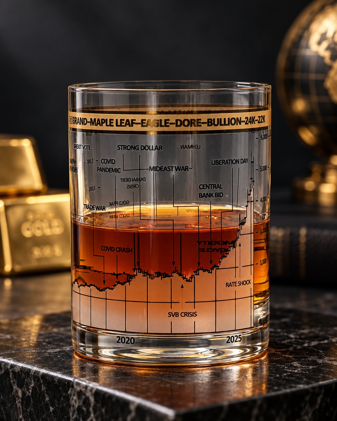 Gold Price Whiskey Glasses - Set of 4